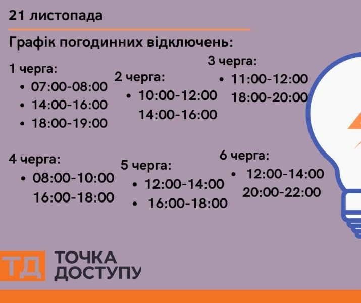 Графіки погодинних відключень електрики діятимуть у Кропивницькому та області